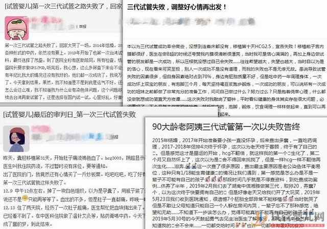 人口出生率斷崖式下降與患者成功生育需求困局的破解之道(圖1)