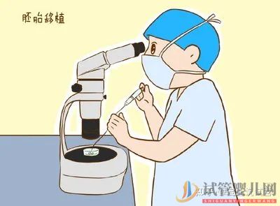 帶你提前了解幾代試管嬰兒的費用(圖7)