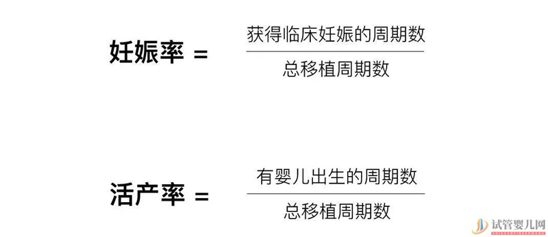 試管嬰兒可以報(bào)銷了,你可能需要這篇輔助生(圖10)