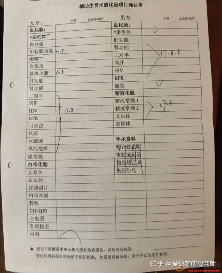 長沙做試管嬰兒貴嗎_(含各項費用)(圖1)