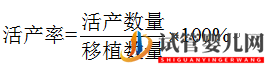 昆明試管嬰兒費(fèi)用一般多少錢(qián)_這些事情你必須要知道(圖5)
