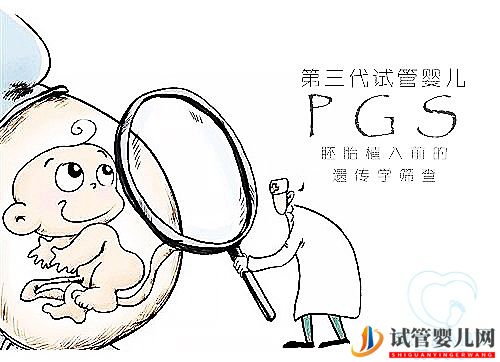 第三代試管嬰兒要多久做好？第三代試管嬰兒核心技術(shù)PGT(圖1)