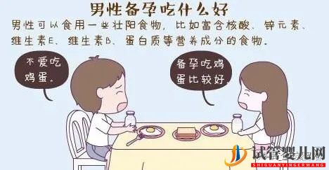 備孕時男性需要準備哪些工作(圖6) 備孕時男性需要準備哪些工作(圖6)