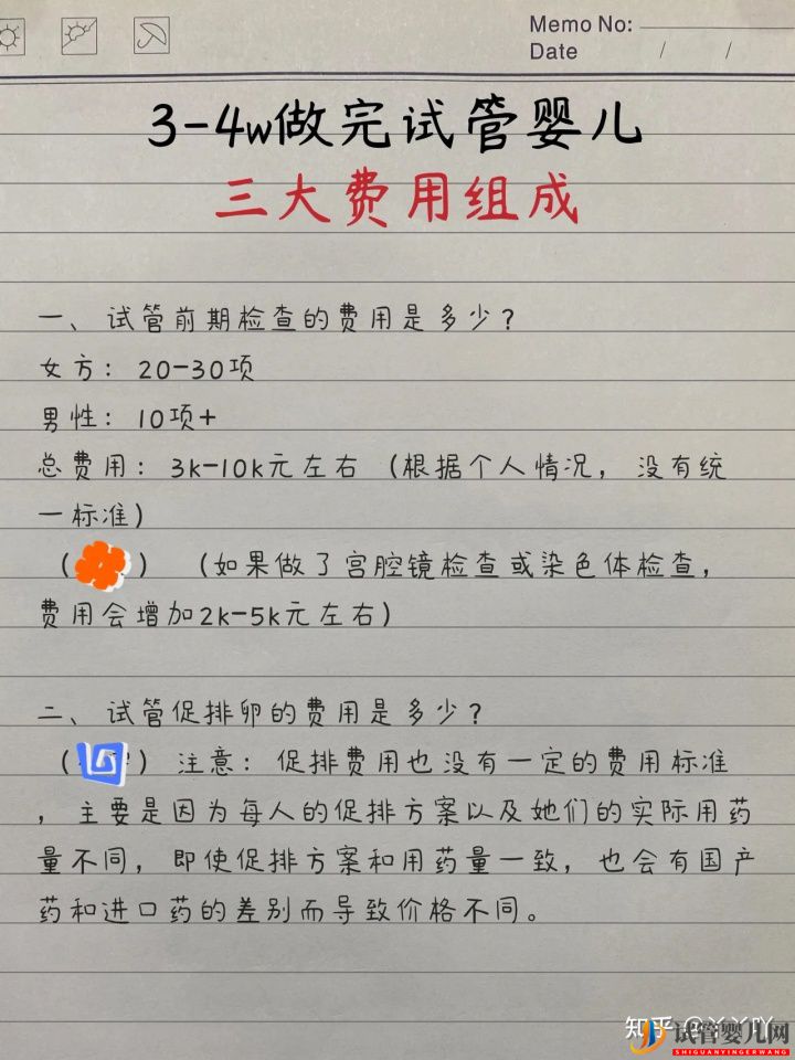 成都三代試管成功_試管嬰兒要花多少？(圖1)