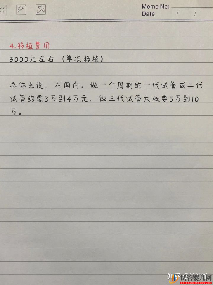 成都三代試管成功_試管嬰兒要花多少？(圖4)
