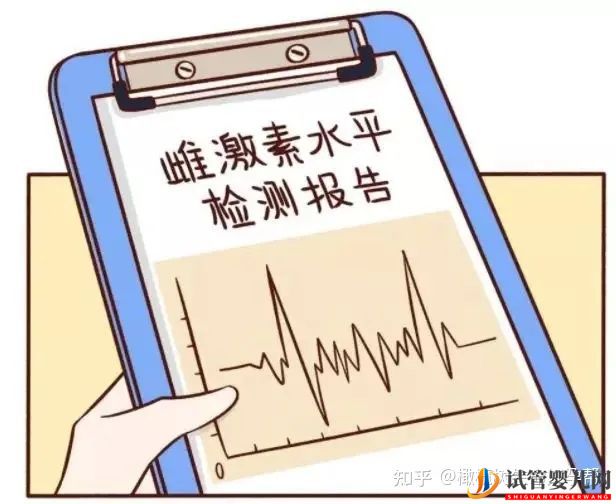 試管嬰兒必查項目性激素六項報告數(shù)值逐個(圖3)