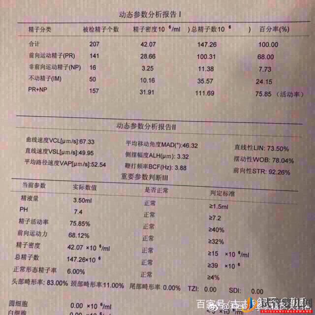 科學備孕男孩方法總結(圖1)