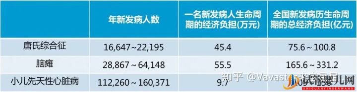 為什么選擇到泰國試管(圖12) 為什么選擇到泰國試管(圖12)