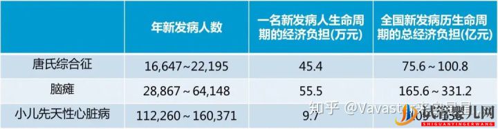 為什么選擇到泰國試管(圖11) 為什么選擇到泰國試管(圖11)