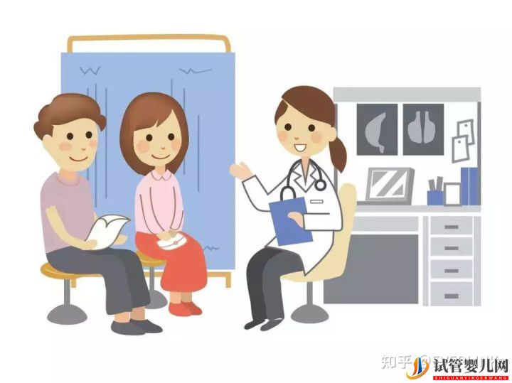 試管嬰兒男女雙方需要做的檢查項目及注意事項!(圖5) 試管嬰兒男女雙方需要做的檢查項目及注意事項!(圖5)