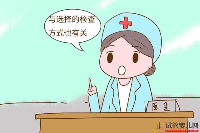 輸卵管不通檢查事項你了解多少？(圖1)
