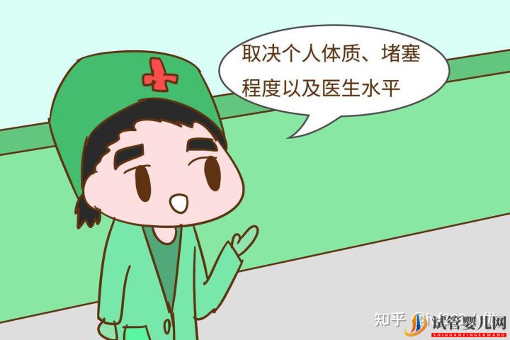 輸卵管堵塞想做試管嬰兒,拿到結(jié)果后我哭了(圖5) 輸卵管堵塞想做試管嬰兒,拿到結(jié)果后我哭了(圖5)
