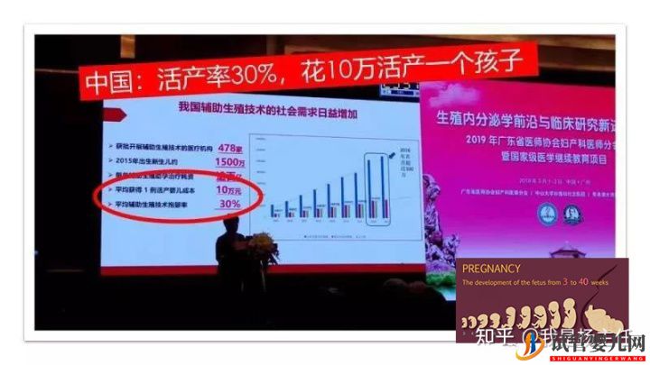 試管嬰兒大概要花多少錢_做幾次成功是正常的(圖11) 試管嬰兒大概要花多少錢_做幾次成功是正常的(圖11)