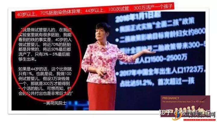 試管嬰兒大概要花多少錢_做幾次成功是正常的(圖7) 試管嬰兒大概要花多少錢_做幾次成功是正常的(圖7)