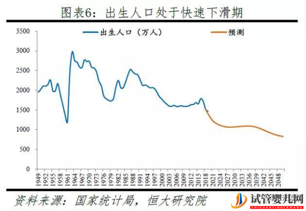 國(guó)內(nèi)10家知名試管助孕醫(yī)院優(yōu)缺點(diǎn)(圖2)