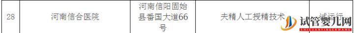 河南試管嬰兒醫院名單,排名,綜合分析(圖6)
