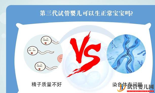 精子質(zhì)量不好染色體有問題第三代試管嬰兒可以生正常寶寶嗎？(圖1)
