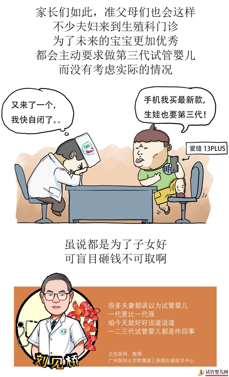 一代更比一代強三代試管強無敵(圖2)