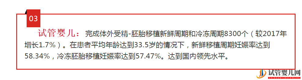 最新美國和中國試管嬰兒成功率對比(圖4) 最新美國和中國試管嬰兒成功率對比(圖4)