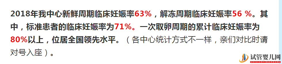 最新美國和中國試管嬰兒成功率對比(圖5) 最新美國和中國試管嬰兒成功率對比(圖5)