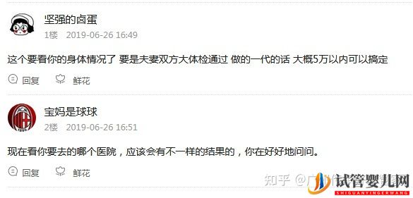 你們要的50歲試管嬰兒費(fèi)用明細(xì)表來(lái)了(圖3)