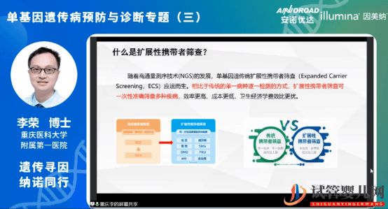 遺傳尋因·納諾同行—出生缺陷防控利器：攜帶者篩查+三代試管嬰兒(圖3)