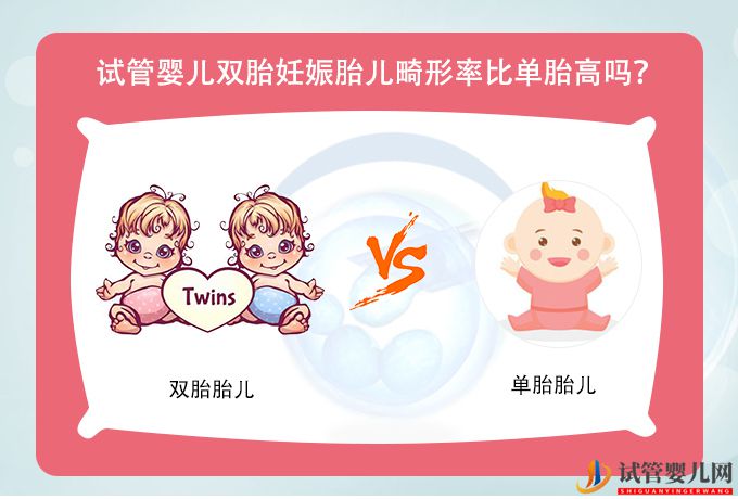 喀什試管嬰兒雙胎畸形率比單胎高是真的嗎？為什么多數人要移雙胎？(圖1)