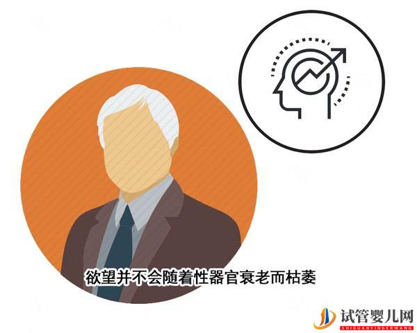 夫妻生活能持續(xù)到多少歲？60歲后還能“過(guò)”嗎？醫(yī)生一次性說(shuō)清楚(圖1)