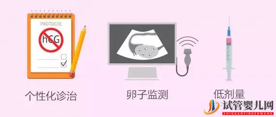 試管嬰兒的成功率是如何計算的(圖3)