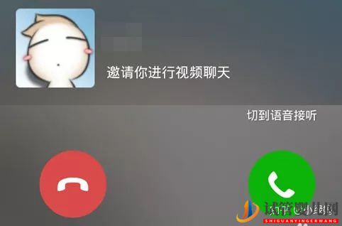 美國合法輔助生殖——流程及預算(圖2)