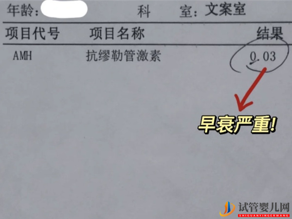 amh0.03調自然懷孕難度真挺大，絕經了做試管是最后希望(圖1)