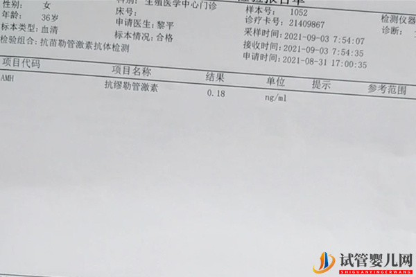 amh0.17自然懷孕難度不小(圖2)