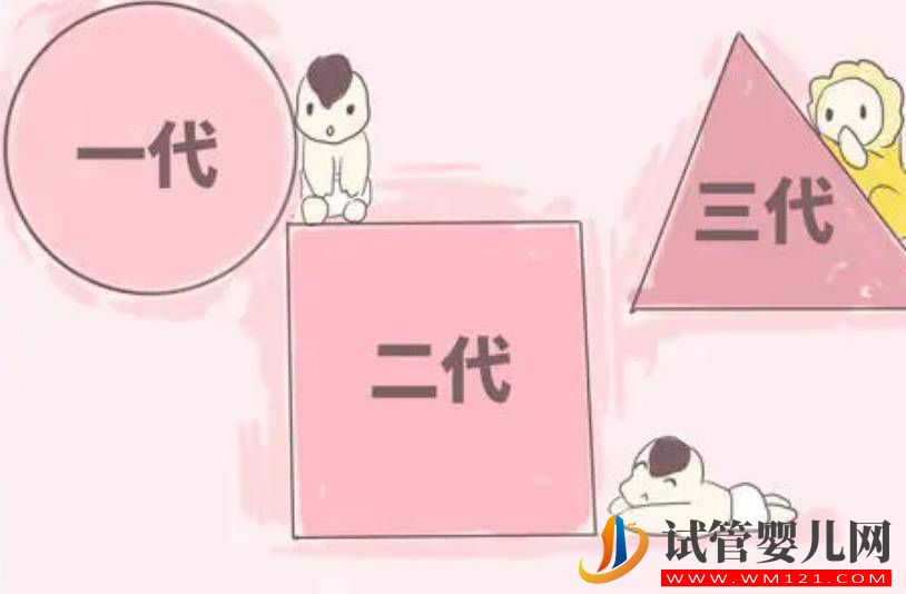 喀什第三代試管嬰兒的這些，你都了解嗎？試管嬰兒怎么做的全過程(圖1)