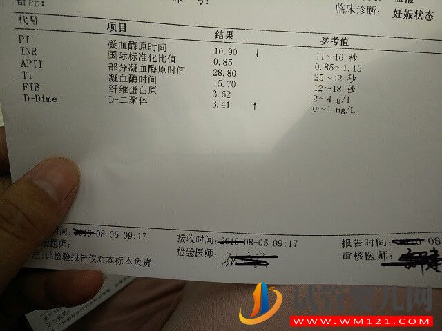 試管移植后打肝素D2聚體一周大概能降多少mg/l？(圖1)