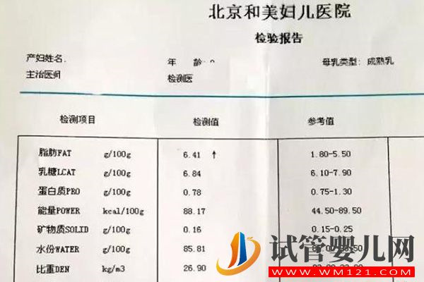 馬爾康產(chǎn)后42天復查是不是坑?(圖2)
