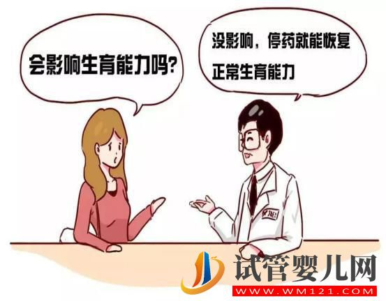備孕期間,有什么藥不能吃的?(圖1) 備孕期間,有什么藥不能吃的?(圖1)