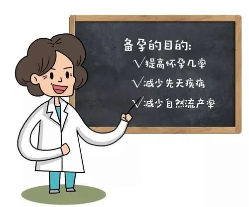 已有兩胎，還要做孕前檢查嗎？(圖1)
