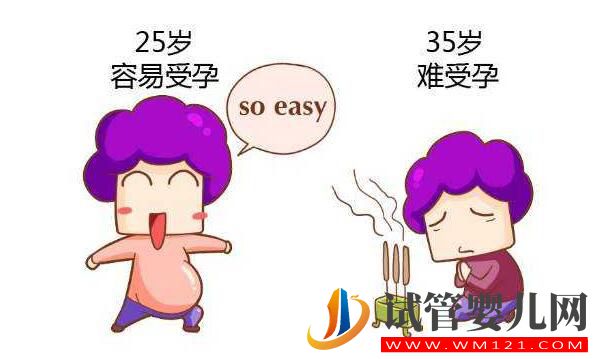 做試管嬰兒要選擇季節(jié)嗎？多大年紀(jì)來做會(huì)更好？(圖2)
