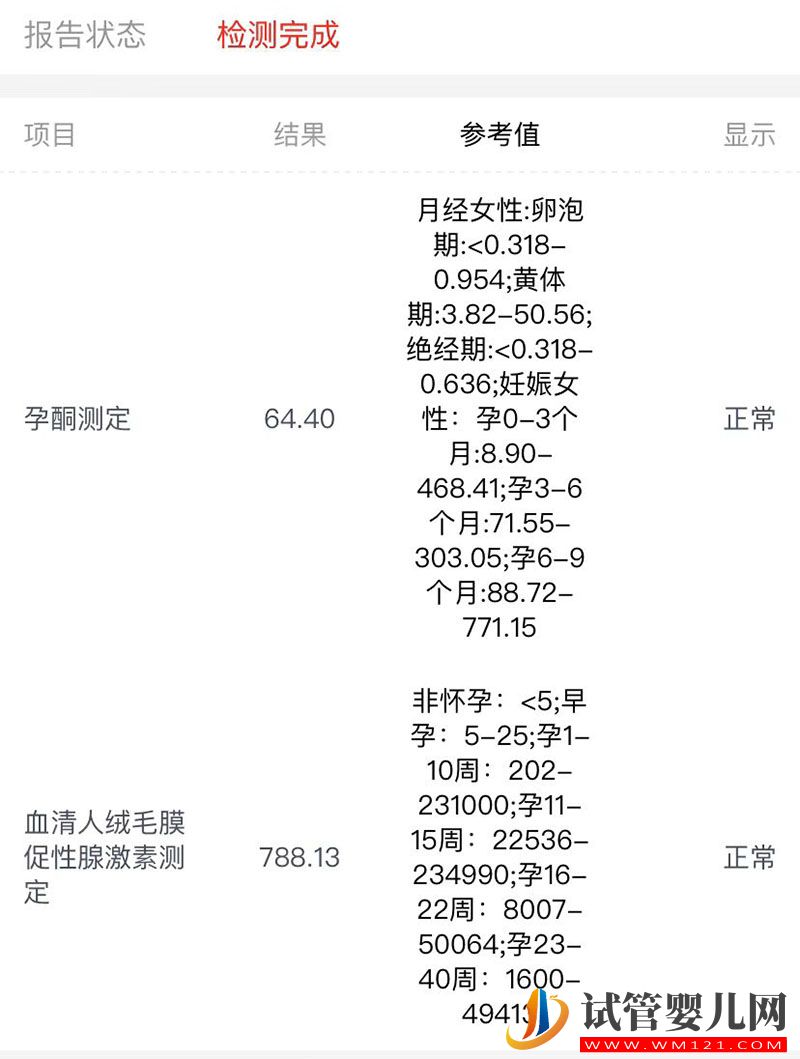 真后悔做試管嬰兒費(fèi)錢費(fèi)時(shí)間還不一定成功(圖3)