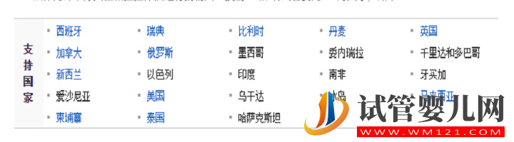 同性做A卵B懷形婚需謹(jǐn)慎，這12個法律問題要提前了解(圖3)