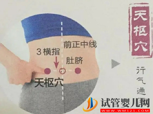 兒童三伏貼貼法示意圖，對著這份穴位表自己在家也能貼！(圖4)