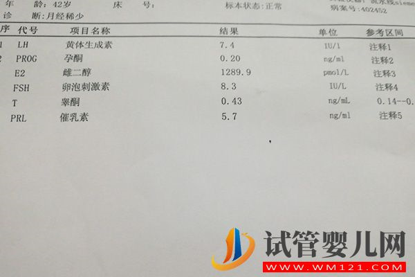 夜針后雌二醇下降原因有三點，若在范圍內(nèi)波動屬正常現(xiàn)象(圖2)