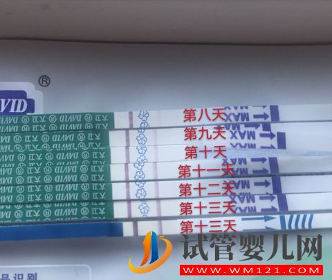 用供卵做試管會后悔嗎?想明白這幾件事就好了(圖2)