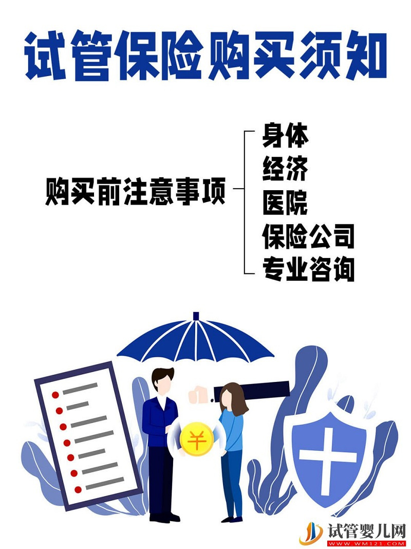 在購買試管嬰兒保險時，要注意哪些方面？(圖1)