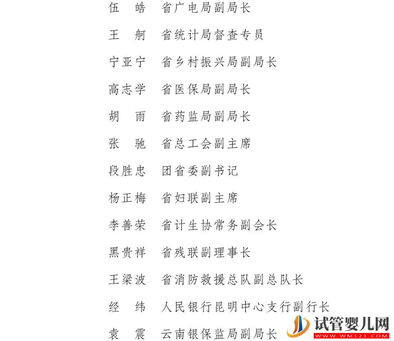 云南省人民政府辦公廳關于建立云南省優(yōu)化生育政策工作部門聯(lián)席會議制度的通知(圖3)