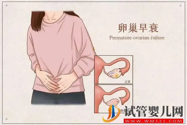 卵巢早衰該如何護(hù)理(圖1)