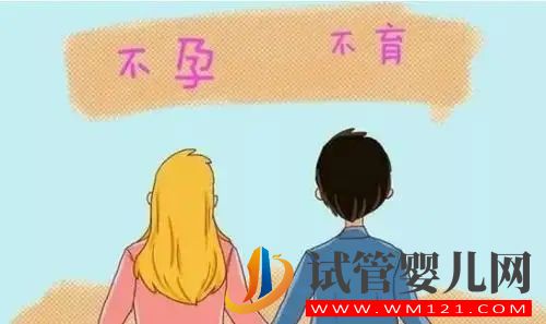 哪些原因會造成不孕不育？(圖1)