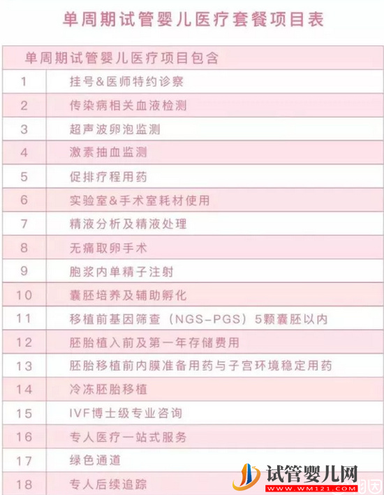 去臺灣做試管嬰兒需要多少錢？(圖3)