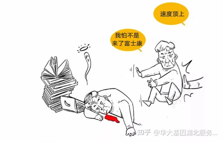 什么是干細胞?一文讓你讀懂!(圖11) 什么是干細胞?一文讓你讀懂!(圖7)