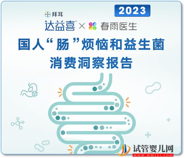 全民營(yíng)養(yǎng)周：關(guān)注腸道健康 “益”起精準(zhǔn)調(diào)理(圖1)